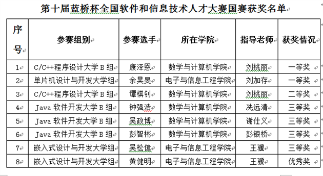 1560299353585533.png 2.png