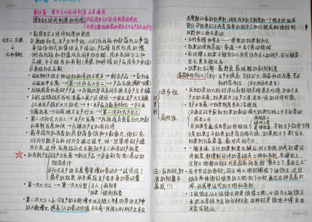 复件 荣获一等奖的获奖笔记展示.JPG